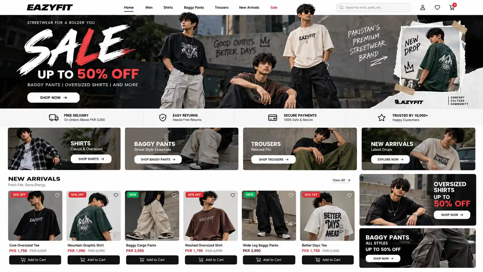 Eazyfit ecommerce launch project
