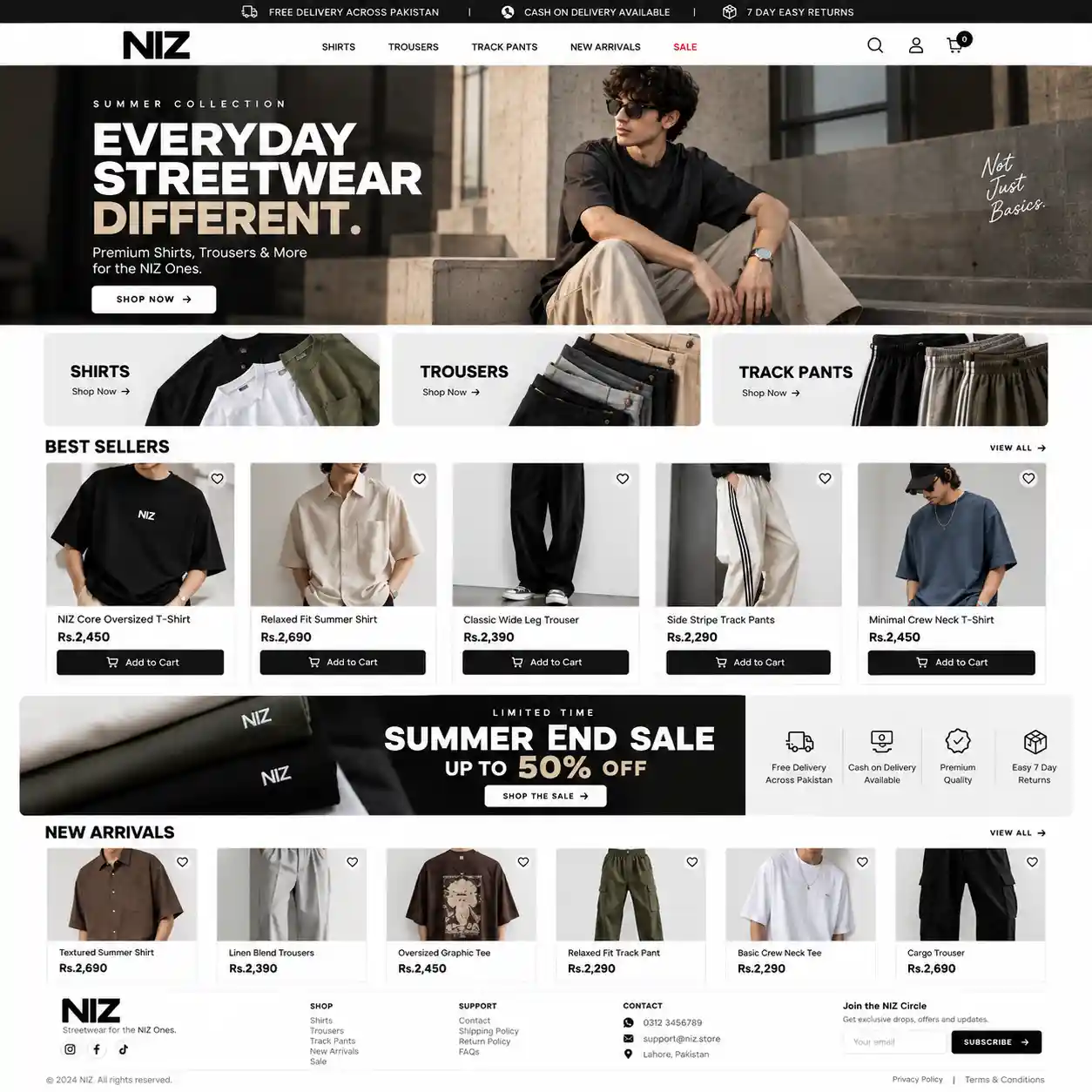 Niz ecommerce store digital marketing project